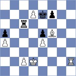 Kopczynski - Hoffmann (chess.com INT, 2023)