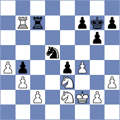 Vasquez Schroeder - Starozhilov (chess.com INT, 2023)