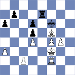Sharan - Rosenberg (chess.com INT, 2023)