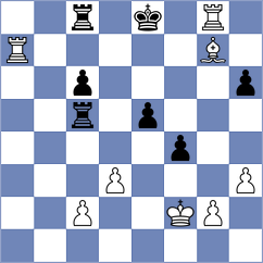 Koziorowicz - Dominguez Perez (chess.com INT, 2023)