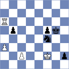 Tarigan - Bok (chess.com INT, 2022)
