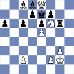 Vovk - Blanco Diez (chess.com INT, 2023)