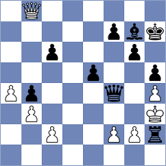 Roque Sola - Haitin (chess.com INT, 2022)