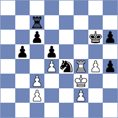 Umetsubo - Abdi (Chess.com INT, 2015)