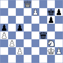 Keymer - Srihari (Chess.com INT, 2020)