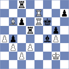 Shimanov - Stoyanov (Chess.com INT, 2021)