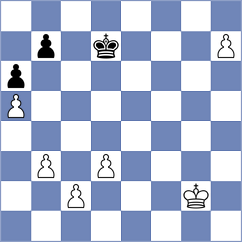 Dehtiarov - Aalto (chess.com INT, 2023)