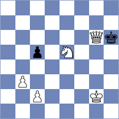 Bashirli - Bachmann (chess.com INT, 2022)