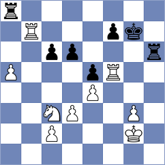 Gracia Alvarez - Vakhlamov (chess.com INT, 2021)