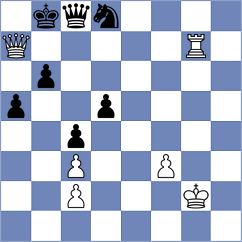 Petrovskyi - Levitskiy (chess.com INT, 2022)