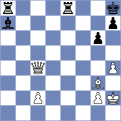 Michelle - Ambartsumova (Chess.com INT, 2020)