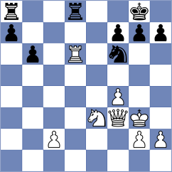 Castellanos Hernandez - Grabinsky (Chess.com INT, 2021)