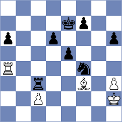 Evdokimov - Mirzoev (chess.com INT, 2022)