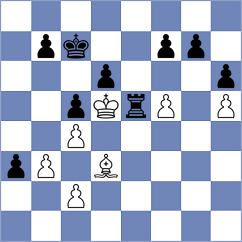 Tharushi - Cornelison (chess.com INT, 2024)