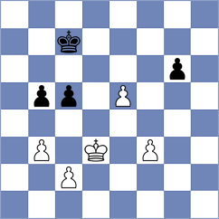 Melikyan - Seletsky (chess.com INT, 2023)