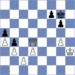 Dehtiarov - Stojanovski (chess.com INT, 2023)