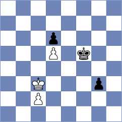 James - Todorovic (chess.com INT, 2023)