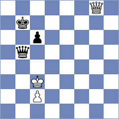Song - Xu (Chess.com INT, 2019)