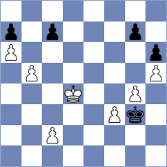 Urazayev - Sarana (chess.com INT, 2023)