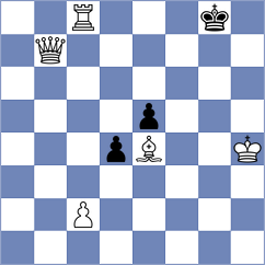 Zaichenko - Yonal (Chess.com INT, 2021)