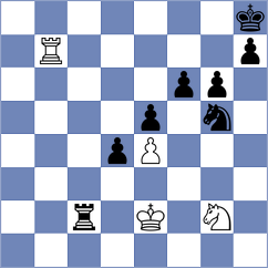 Wieczorek - Titus (chess.com INT, 2022)