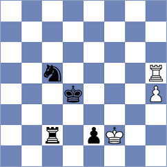 Keleberda - Bokros (chess.com INT, 2023)