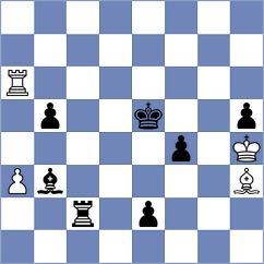 Toropov - Sokolovsky (chess.com INT, 2023)