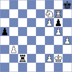 Torres Dominguez - Bilan (chess.com INT, 2023)