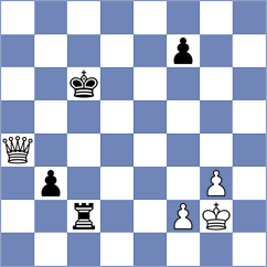 Remizov - Goryachkina (chess.com INT, 2022)