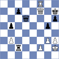 Willow - Pajeken (chess.com INT, 2022)