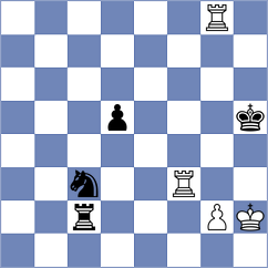 Eryshkanova - Tologontegin (Chess.com INT, 2020)