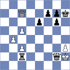 De Arruda - Fiorito (chess.com INT, 2022)