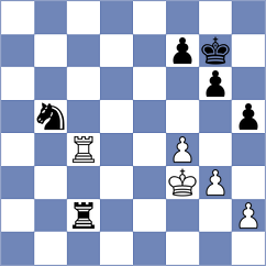 Chernobay - Molina (Chess.com INT, 2020)