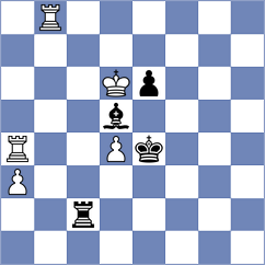 Fernandez Siles - Quirke (chess.com INT, 2023)
