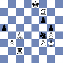 Levitskiy - Kukreja (chess.com INT, 2022)