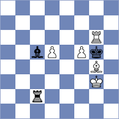 Curtis - Rodchenkov (chess.com INT, 2022)