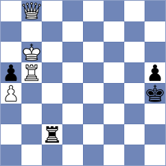 Begunov - Demina (chess.com INT, 2023)