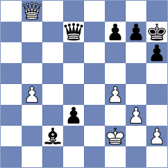 Wang - Sadykov (chess.com INT, 2023)