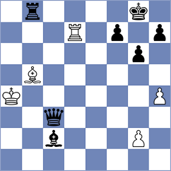 Janaszak - Korchynskyi (chess.com INT, 2023)