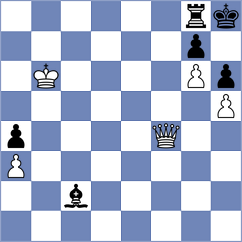 Bluebaum - Wagh (chess.com INT, 2022)