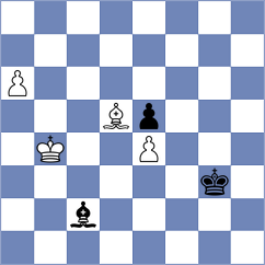 Ismagilov - Baches Garcia (chess.com INT, 2023)