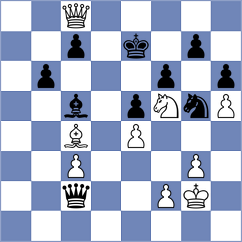 Sychev - Rodriguez Fontecha (chess.com INT, 2023)