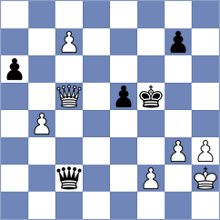 Saraci - Arias (Chess.com INT, 2021)