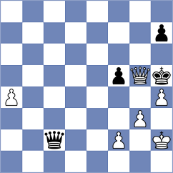 Goroshkov - Donskov (chess.com INT, 2022)