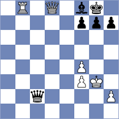 Baches Garcia - Rostovtsev (chess.com INT, 2022)