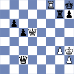 Sala - Papayan (chess.com INT, 2023)