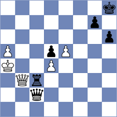 Sammed Jaykumar - Perera Alfonso (chess.com INT, 2022)