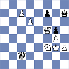 Souleidis - Dmitrenko (chess.com INT, 2024)
