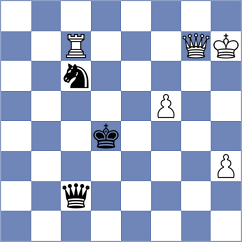 Siddharth - Moskvin (chess.com INT, 2022)
