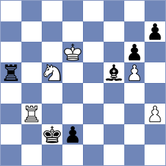 Zhao - Yilmaz (Chess.com INT, 2020)